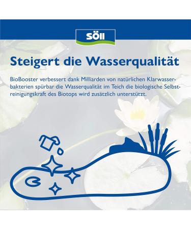 S ll 83698 Biobooster Pond Bacteria - 500 ml for Clear Water | Reduce Nitrate & Enhance Garden Ponds Swimming Ponds & Koi Ponds - 15 000 Liters - Buy Online on GoSupps.com