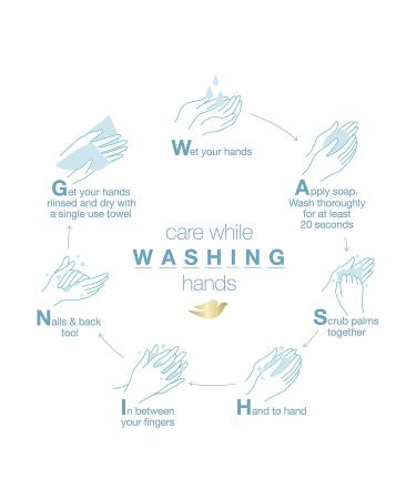 Dove Antibacterial Beauty Bar for All Skin Types - 3.75 oz (Pack of 6) - Buy Online on GoSupps.com