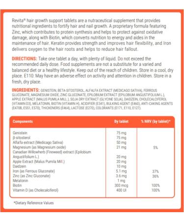 DS LABORATORIES Revita Tablets Hair Growth Supplement - Promotes Thicker, Fuller Hair in Men and Women - Biotin, Vitamin D, Iron - 30 Day Supply, 30 Count - Buy Online on GoSupps.com