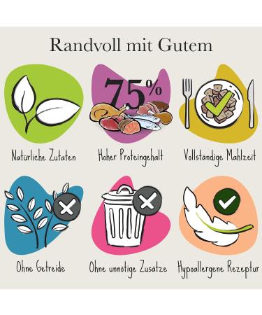 Forthglade Wet Dog Food (12 x 395g) - Grain Free Food with Chicken and Vegetables for Adult Dogs 1 Year and Older - Hypoallergenic Food for Sensitive Dogs - Buy Online on GoSupps.com