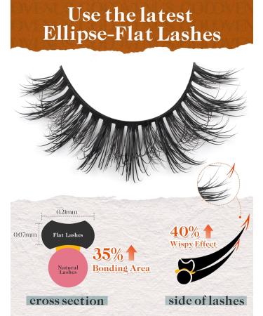 Goddenus H-flat Wispy Fluffy 15mm Natural Mink False Eyelashes - 7 Pairs, CC Curl, Reusable Short Strip Doll Lashes - Wet Look Extensions - Buy Online on GoSupps.com