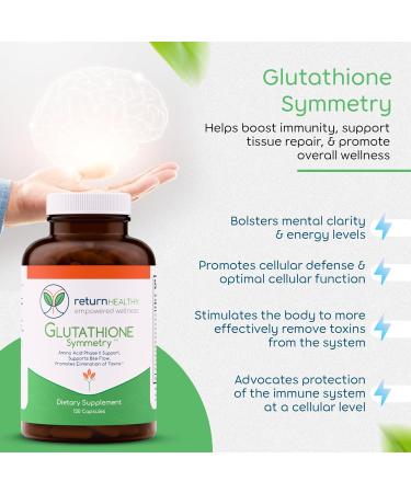 Return Healthy BioBalance Kit - 6 Supplements for Microbial & Environmental Resilience - Supports Gut Liver & Immune Function - Immune Supplement - Health Essentials - US-Made Non-GMO Plant-Based - Buy Online on GoSupps.com