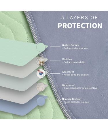Washable Incontinence Pad 5 Layers - 85x90cm Double Pack | Reusable Waterproof Bed Protection for Adults & Children - Buy Online on GoSupps.com