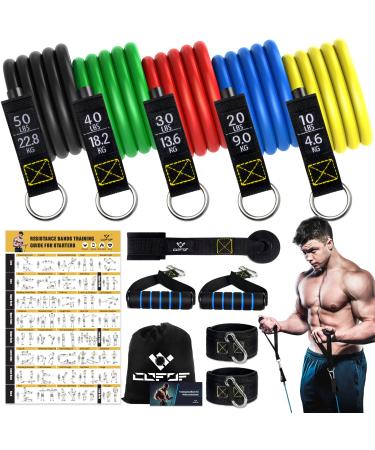 Resistance bands resistance tapes set 5 fitness straps expander tube bands fitness band with a large handle ankle strap door attachment base bag ideal for pilates strength training physiotherapy 150LBS color - Buy Online on GoSupps.com