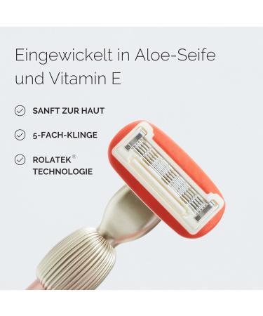 Fler The Razor Starter Set - Women's Interchangeable Razor with Aloe Vera & Vitamin E Blades - Blush Pink - Unisex Razor & 2 Replacement Heads - Buy Online on GoSupps.com