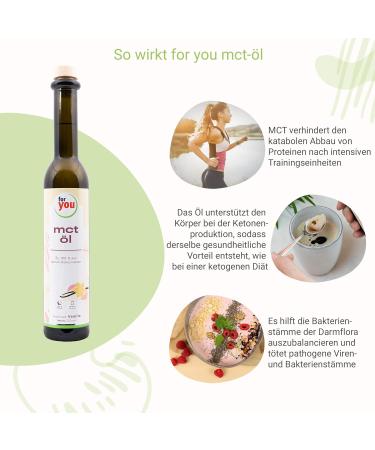  for you MCT 100% Coconut Oil (Vanilla) - Buy Online on GoSupps.com