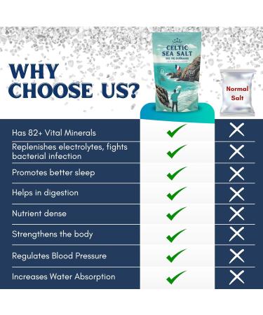 Celtic Sea Salt 500g | 100% Organic Unfiltered | 82+ Natural Minerals | Hand Harvested in Guerande France | Coarse Grey | 1 Pack 500g - Buy Online on GoSupps.com