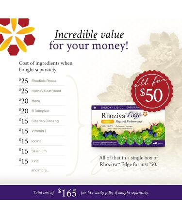 Rhoziva Edge - Horny Goat Weed Siberian Ginseng Maca Powder Libido Booster for Men and Woman Natural Stress Relief & Mood Support | Rhodiola Rosea Adaptogenic Supplement | Vegetarian Capsules 60 Count - Buy Online on GoSupps.com