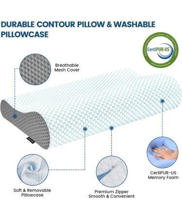 Polovo Memory Foam Pillows Neck Pillow Bed Pillow for Sleeping - Blue&grey - Buy Online on GoSupps.com
