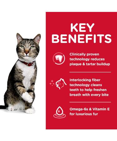 Hill's Science Diet Adult Oral Care Chicken Recipe Dry Cat Food for dental health 15.5 lb Bag 7.03 kg (Pack of 1) Adult | Chicken Cat Food - Buy Online on GoSupps.com