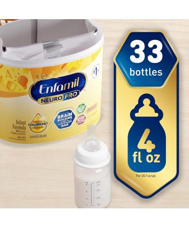 Enfamil NeuroPro Infant Formula 20.7 Oz - Triple Prebiotic Blend  2'FL HMO  Omega-3 DHA  Non-GMO - Buy Online on GoSupps.com