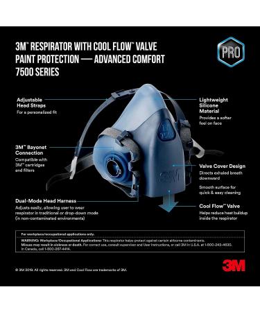  3M Performance Paint Project Respirator OV/P95