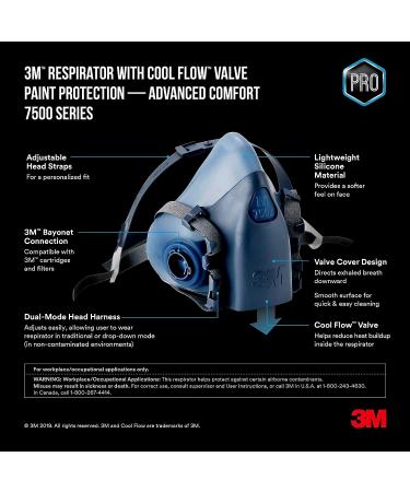3M Professional Half Mask Organic Vapor P95 Respirator Recommended For Spray Painting And Jobs With Solvents Long Lasting Comfort Large (R-7513ES) - Buy Online on GoSupps.com