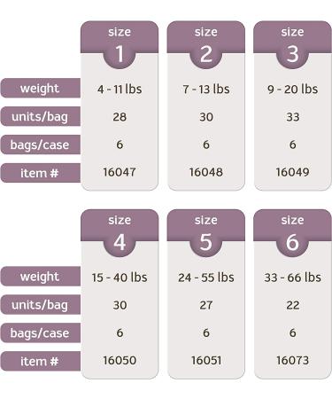 Bambo Nature Premium Baby Diapers  Size 1 (4-11 Lbs)  28 Count  Multi-Colored Size 1 (28 Count) - Buy Online on GoSupps.com