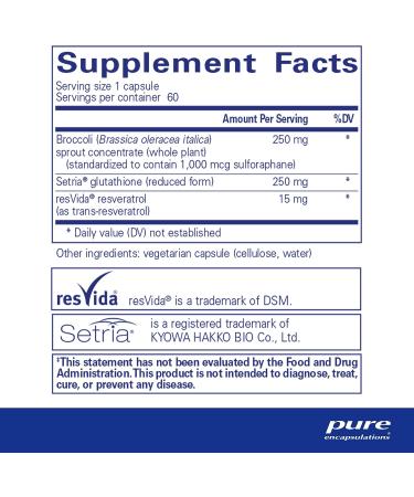 Pure Encapsulations Nrf2 Detox | 60 Capsules | Nrf2 & Detox Support - Buy Online on GoSupps.com