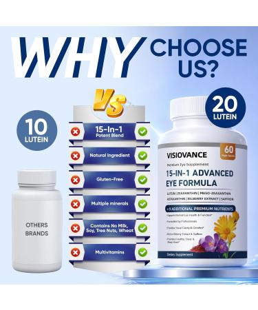 15 in 1 Advanced Eye Formula Neurobella Eye Vitamin and Mineral Supplement for Adults & Seniors with Lutein Astaxanthin Vitamin C/E Bilberry Promotes Eye Health Reduces Dryness 60 Capsules - Buy Online on GoSupps.com