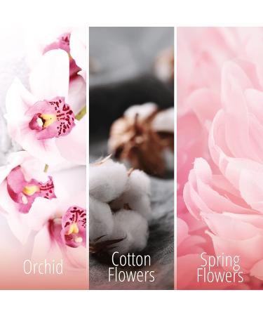 KIFRA ORCHID Concentrated Laundry Fragrance 200ml - 80 Washes - Buy Online on GoSupps.com