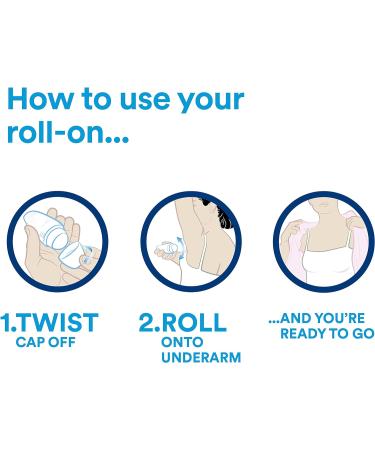 Sure Women Cool Blue Roll-On Antiperspirant Deodorant - 50 ml Pack of 6 Cool Blue 50 ml (Pack of 6) - Buy Online on GoSupps.com