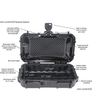 SAFE LOCKER 420Jet Black Smell Proof Case with UV Safe Amber Glass Jars - Discreet, Child Proof, and Robust for Home & Travel - Buy Online on GoSupps.com
