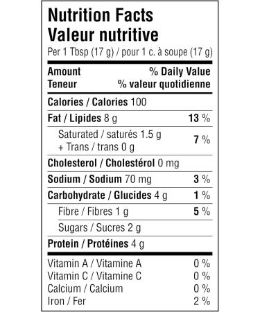 Jif Dark Roast Creamy Peanut Butter Smooth & Creamy Texture No Stir 500g Jars (Pack of 12) Dark Roast Creamy 1 g (Pack of 12) - Buy Online on GoSupps.com