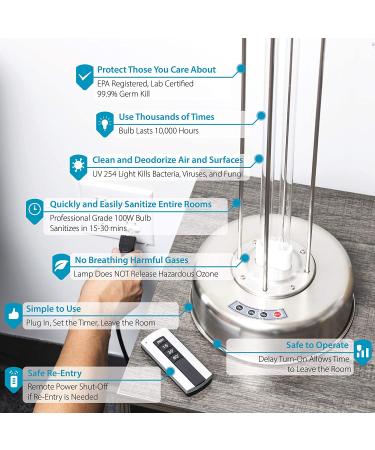 USA 100W Professional Grade UV-C Lamp for Whole Room Sanitization - EPA Registered, Lab Certified - 99.9% Germ Kill in 15 Mins - Remote Timer & 10,000hr Bulb - Buy Online on GoSupps.com