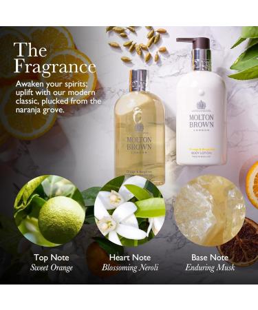 Molton Brown Orange & Bergamot Refillable Body Cream 6.76 fl. oz. - Buy Online on GoSupps.com