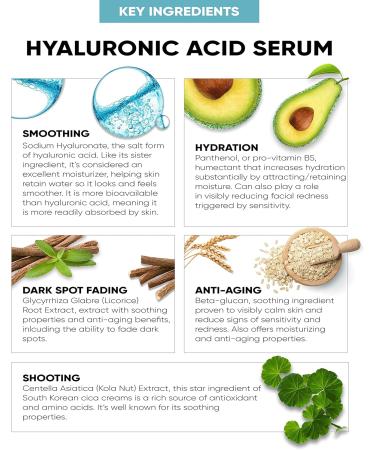 Hyaluronic Acid Serum - Skincare Moisturiser with Vitamin B5 and Aloe Vera - Face Moisturiser to Plump Hydrate and Smooth Skin for Women and Men All Skin Types 30ml - Buy Online on GoSupps.com