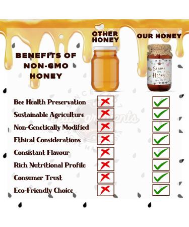 100% Raw Organic Unprocessed NMR Certified Premium Superfood for Nourishing Wellness Raw Non-GMO Honey (Sesame 500ml) Sesame 1 count (Pack of 1) - Buy Online on GoSupps.com