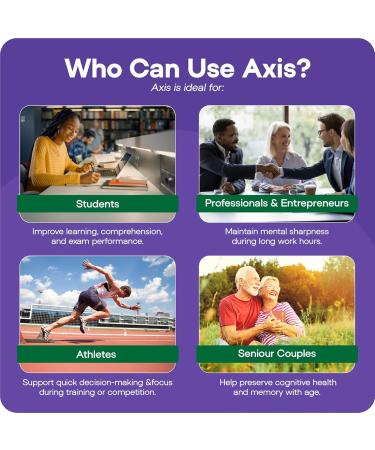 Axis Natural Brain Supplement with Curcumin C3 Complex Bacopin and Lion's Mane Extract - Brain & Gut Health Support Focus Energy Stress Relief - 60 Capsules All-Natural Med Free Living (1) - Buy Online on GoSupps.com