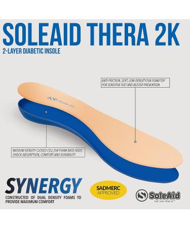 SoleAid Thera2K 2-Layer Diabetic Insole - Lightweight Anti-Friction Foot Support (L 11-12 Women/9-10 Men) - Buy Online on GoSupps.com