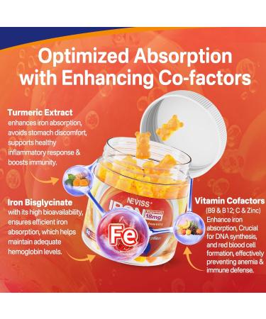 NEVISS Vitamin D3 5000IU + K2 (MK-7) 120mcg Sugar-Free Vegan Iron Gummies Supplement with Vitamin C B12 Folate & Turmeric - Energy & Immune Health - Buy Online on GoSupps.com