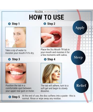 Dry Mouth TR Time-Release Micro Tabs by NeuOra - Tiny Discreet Long-Lasting Relief for Dry Mouth Up to 8 Hours of Moisture & Fresh Breath Support Doctor-Developed 1 Pack 100 Micro Tabs (Pack of 1) - Buy Online on GoSupps.com