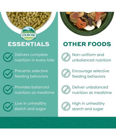 Oxbow Essentials Rabbit Food - All Natural Rabbit Pellets for Healthy Rabbits - Buy Online on GoSupps.com