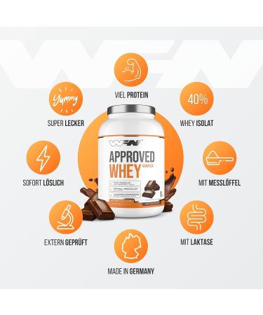 WFN APPROVED Whey Chocolate Protein Powder - 2x1kg - Isolate & Lactase - 33 Portions - Made in Germany - Premium Solubility - Buy Online on GoSupps.com
