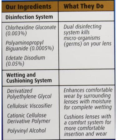 Bausch & Lomb Boston Advance Comfort Formula Conditioning Solution - 3.5 oz | International Shipping Available - Buy Online on GoSupps.com
