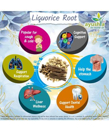 Ayushya Liquorice Root Capsules - 60 Natural Capsules with Yastimadhu, Mulethi, Jethimadh - Buy Online on GoSupps.com