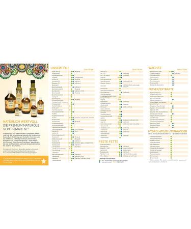 Primabene Cacay Oil Organic - Vitamin A & E | 50ml for Enhanced Skin Appearance - International Shipping Available - Buy Online on GoSupps.com