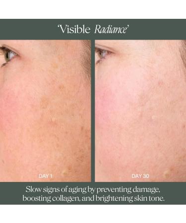 Doctor Rogers Day Preventive Treatment REFILL. Restoring & Hydrating Anti-Aging Face Serum with Glycolic Acid 1 Ounce (30 ml) - Buy Online on GoSupps.com