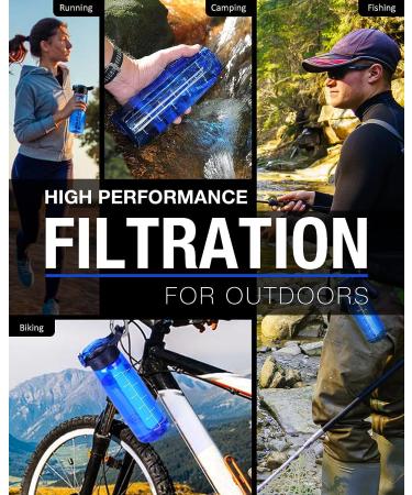Membrane Solutions 0.1-Micron 4-Stage Filtered Water Bottle - BPA-Free Purifier for Camping, Hiking, Travel - Blue - Buy Online on GoSupps.com