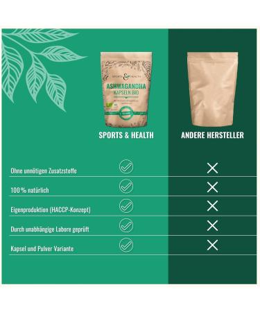 Organic Ashwagandha Capsules - High Dose 290 Count - Premium Quality Organic Cultivation - Boost Wellness & Vitality - Buy Online on GoSupps.com