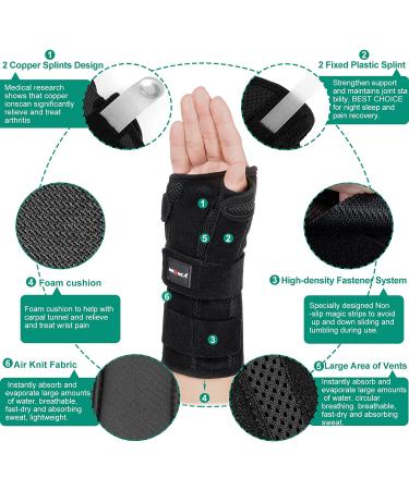 NEENCA Adjustable Night Wrist Support Brace with Splints - Carpal Tunnel Relief - Left Hand S/M/L - Buy Online on GoSupps.com