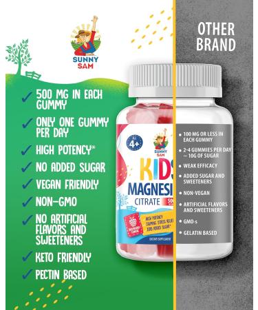 Magnesium Gummies for Kids 500mg & Iron Gummies for Adults - Iron Vitamins with Vitamin C - Buy Online on GoSupps.com