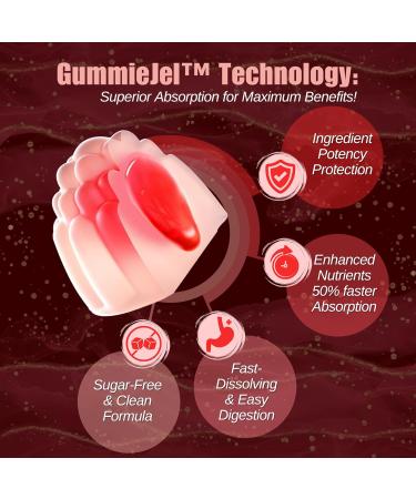 Multi Collagen Gummies Peptides Hydrolyzed Type I II III V X Plus Resveratrol Hyaluronic Acid & Biotin Gummies for Hair Skin and Nails Vitamins | Colageno Hidrolizado for Women & Men | Sugar Free - Buy Online on GoSupps.com