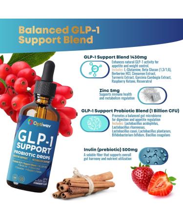GLP-1 Support Probiotic Supplement for Weight Loss Fat Burner Support - Daily Natural Herbal Supplement for Women Men Digestive & Metabolic Health 4 Count (Pack of 1) - Buy Online on GoSupps.com