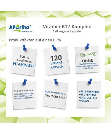 Aportha Vitamin B12 Complex - 120 Vegan Capsules 500 g Bioactive B12 High Dose Allergen-Free Gluten-Free - Best Alternative to Drops & Tablets - Buy Online on GoSupps.com