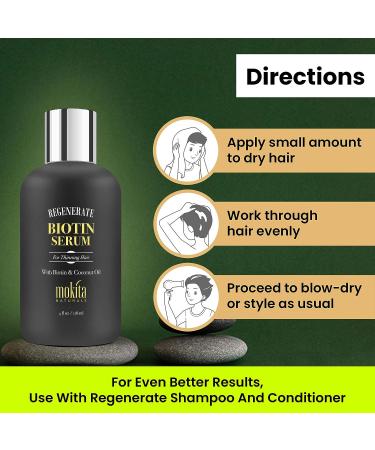 Mokita Naturals Hair Growth Serum - Paraben-Free Biotin Serum for Men and Women - Supports Hair Growth on All Hair Types - 4oz - Buy Online on GoSupps.com