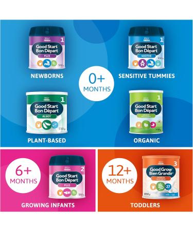 NESTL GOOD START Soothe Baby Formula Powder 0+ Months 550 g 4 Count Packaging May Vary - Buy Online on GoSupps.com