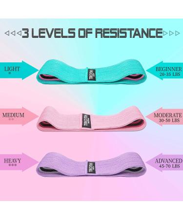 Troth Resistance Bands Set - Home Gym Fitness Accessories for Men and Women - Ideal for Pilates, Squats, Yoga, and Pull Up Workouts - Green, Pink, Purple - Buy Online on GoSupps.com