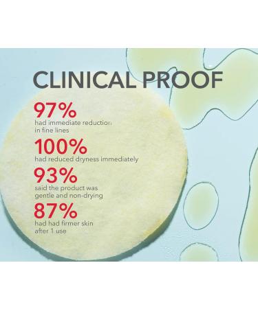 Dr Dennis Gross Advanced Retinol + Ferulic Perfectly Dosed Treatment (Extra Strength 0.5%) 8 Pack - Buy Online on GoSupps.com