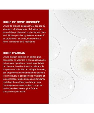 Pom lo+Co. 99.4% Natural Anti-Frizz Mask for up to 30 Shampoos for Very Dry Hair Hair Care for Broken Hair Treatment for Blonde Hair Rose Love / 100 ml - Buy Online on GoSupps.com